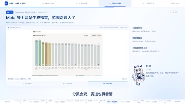 不能翻译成所有能力第一