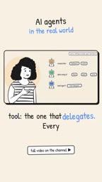 Each agent receives only the tools required for its role