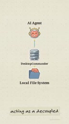 It handles the complex routing for local agent workflows so you don't reinvent the wheel.