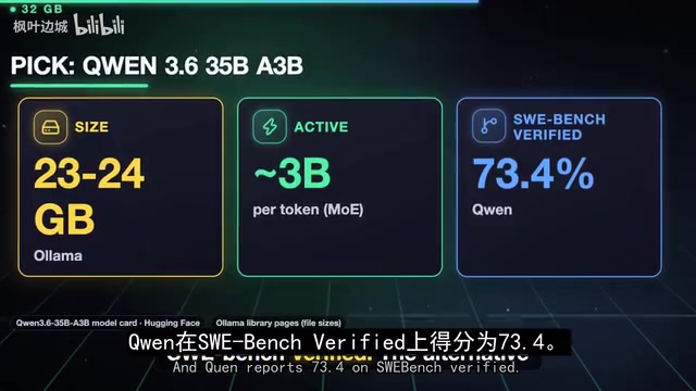 GLM 4.7 Flash 采用MIT许可证