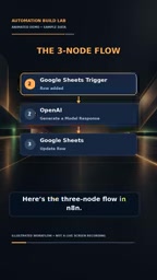 Auto-Generate YouTube Titles and Descriptions with n8n Using Just 3 Nodes