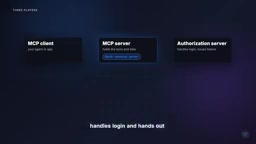 MCP OAuth 实战:给 AI 智能体一把钥匙,而非你的密码