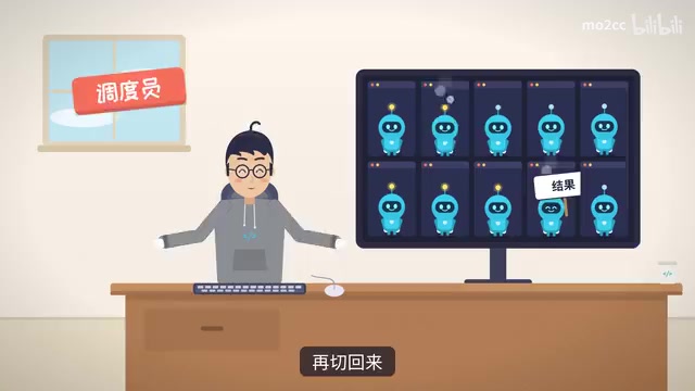 Programmers No Longer Write Code: When AI Agents Take Over Software Development