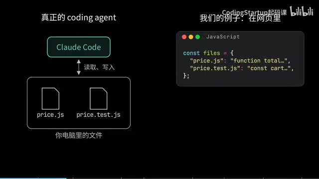 The Core Principle of AI Agents: One Loop to Explain Codex and Claude Code