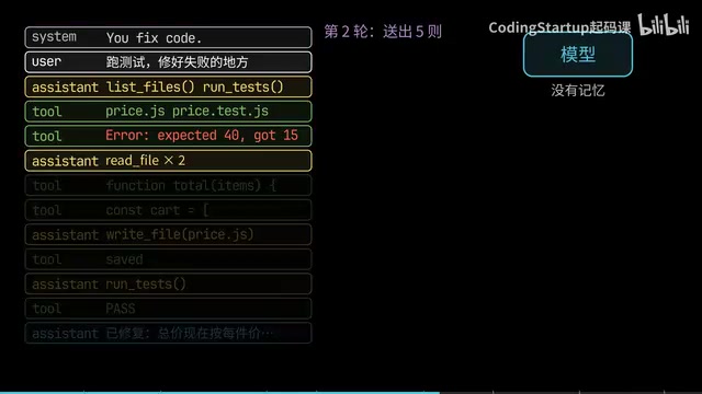 Every turn requires resending the entire messages array from scratch