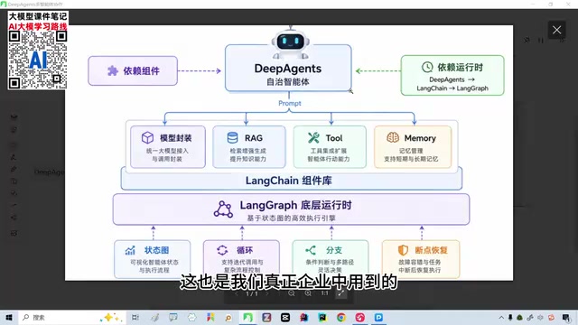 企业级项目中的真实应用