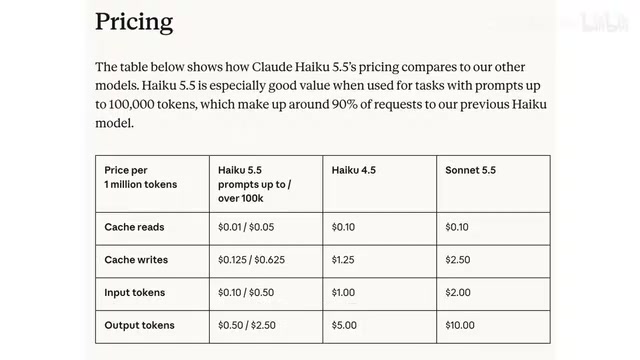 Claude Haiku 5.5 Released: Small Models Shift Toward Balancing Performance, Speed, and Cost
