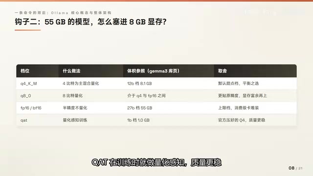 模型库Tag名把这些全写明了