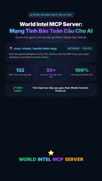 World Intel MCP: The Open-Source Powerhouse for Giving AI Agents Real-Time Global Intelligence