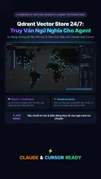 Visual operations dashboard to enhance the Agent's real-world situational awareness