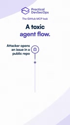GitHub MCP漏洞:一个公开Issue如何泄露私有仓库