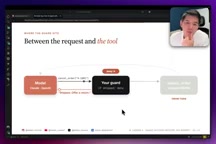 Guards perform validation before tool calls are executed