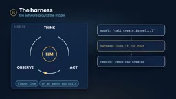 Deconstructing AI Agent Architecture: MCP Is More Than an API Wrapper — Skills over MCP Deserves Your Attention