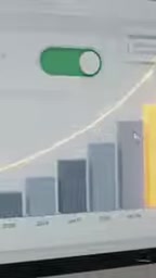 记录yes/no提及，模型更新后重复测试