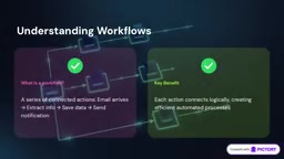 n8n 工作流自动化入门:连接应用、融合AI的实战指南