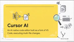 Cursor AI Deep Dive: How a Native AI Editor Is Reshaping the Way We Code
