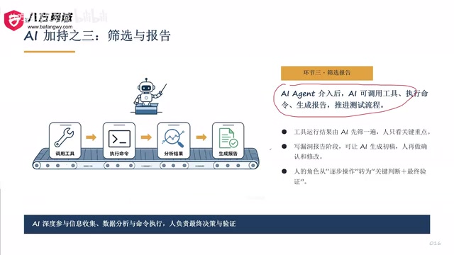 AI能够便捷地调度各类安全工具