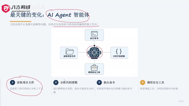 智能体可以读取并分析项目代码，指出其中的安全问题