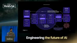 用实时网络数据构建AI智能体:Bright Data的实战解析