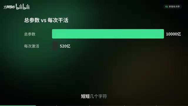 Mistral Large 4 'The Chonk' Decoded: Can a Trillion-Parameter Model Outrun Chinese Open-Source AI?