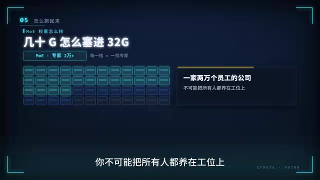 32G显存跑Qwen3 MoE大模型?实测本地部署新方案