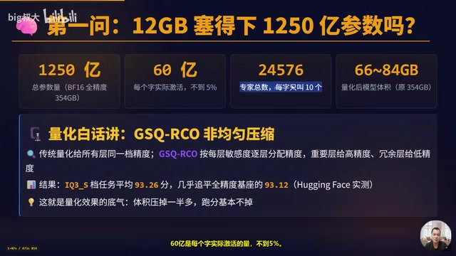 12GB显卡跑1250亿参数大模型?Stratavie装机实测全流程