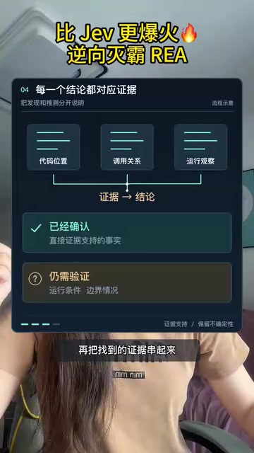 讲清楚哪些已经确认