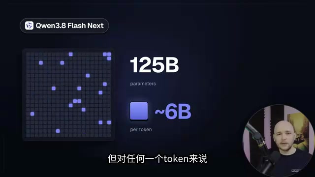 Strata开源项目:家用PC本地跑125B模型快云端5倍
