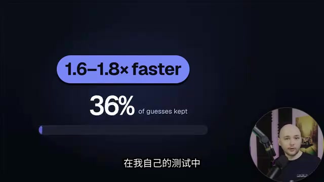 The large model accepts the draft model's predictions about 79% of the time