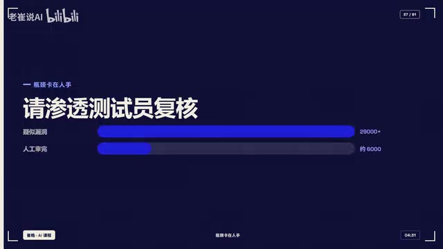 没达标的12个里
