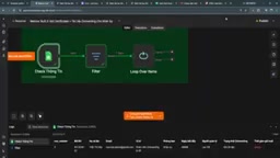 Loop node processing mechanism