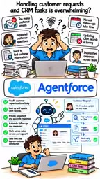 Try Salesforce Agents.