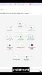 The workflow execution launch screen