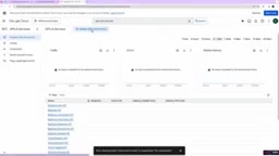 n8n canvas interface
