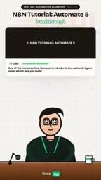 N8n Automation Workflows: An AI Solution That Saves 20 Hours a Week