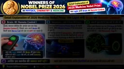 2026 Nobel Prize Explained: Light-Controlled Brains, Chiral Molecules, and Neutrino Astronomy
