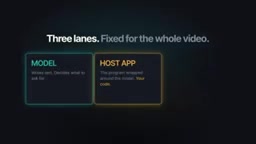 How AI Agents Actually Work: A Full Breakdown of a Single Tool-Calling Loop