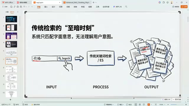 Spring AI实战:RAG知识库10大痛点全链路优化指南
