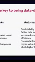 "The hidden costs of manually performing low-value tasks"