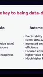 "Let employees focus on high-value tasks and improve ROI"