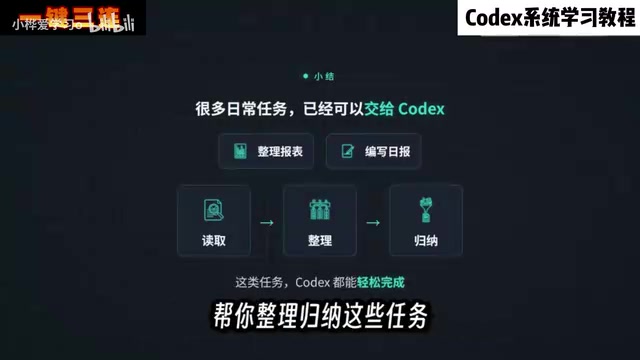 Codex can easily help you complete it