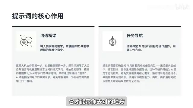 提示词工程零基础入门:从概念到实践的完整指南