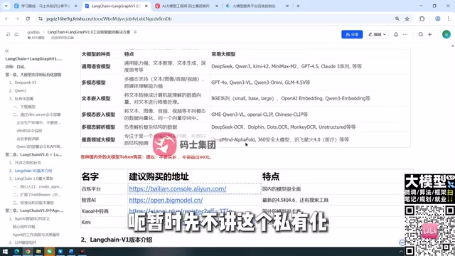 Three frameworks integrated on the LangChain official website