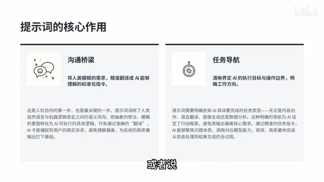 提示词工程入门:从提示词到工程化的核心认知