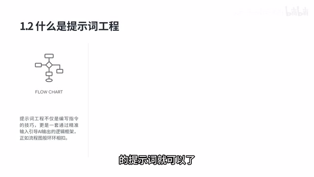 它是一套完整的方法