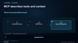 CLI vs. MCP: Choosing Safer Tool Interfaces for AI Agents