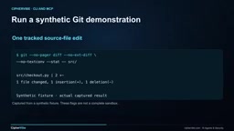 We run Git diff with a statistics option restricted to the source directory.