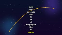 AI agent monetization case showcase