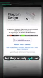 Diagram Design offers 44 editorial-grade diagram templates