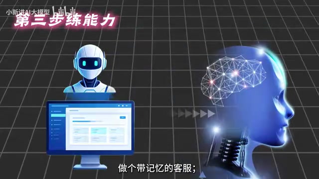 第四步 冲项目